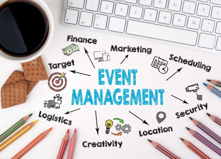 Hiring Event Management Companies and the Types of Events Businesses can Host