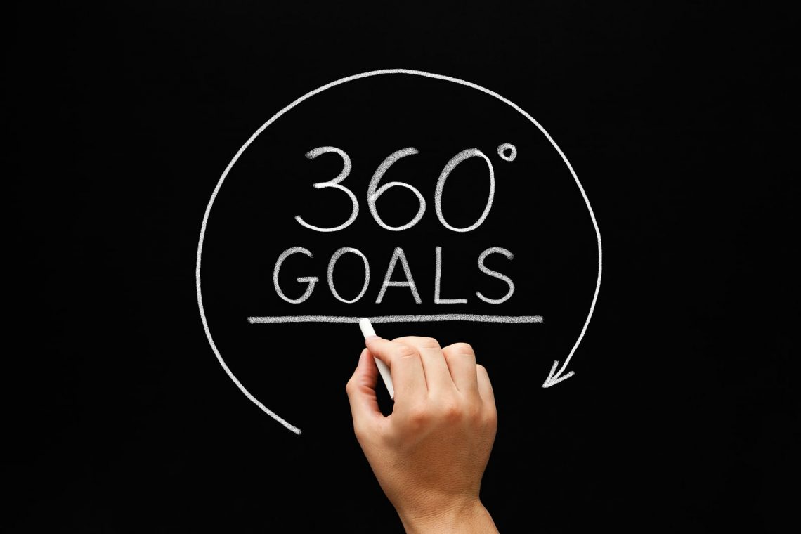 An Insight On 360 Degree Feedback Software Crazy Speed Tech