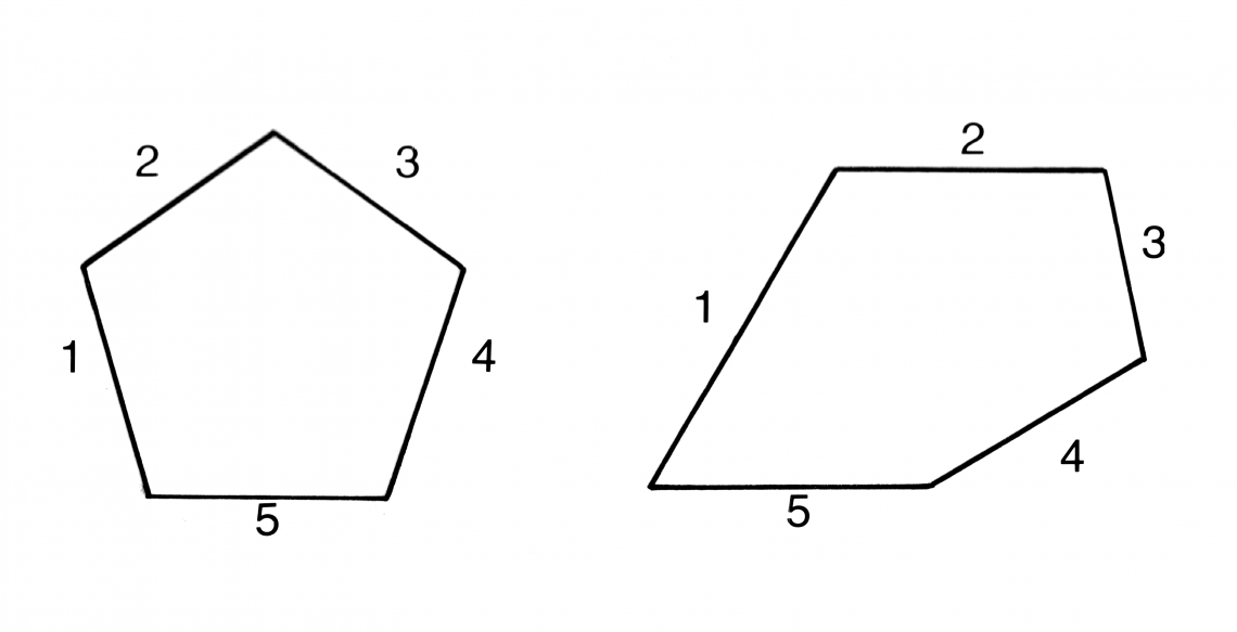 Tips To Remember The Formulas In Mathematics CRAZY SPEED TECH
