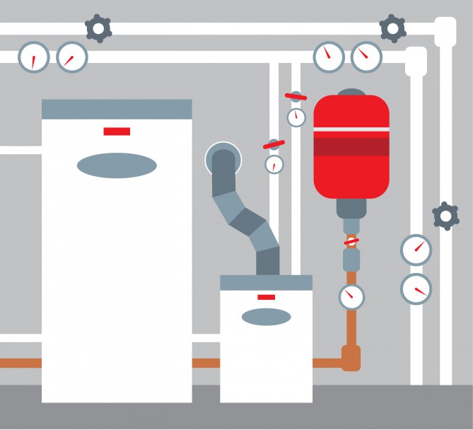 Boiler Buying Guide - How to Pick the Perfect Boiler