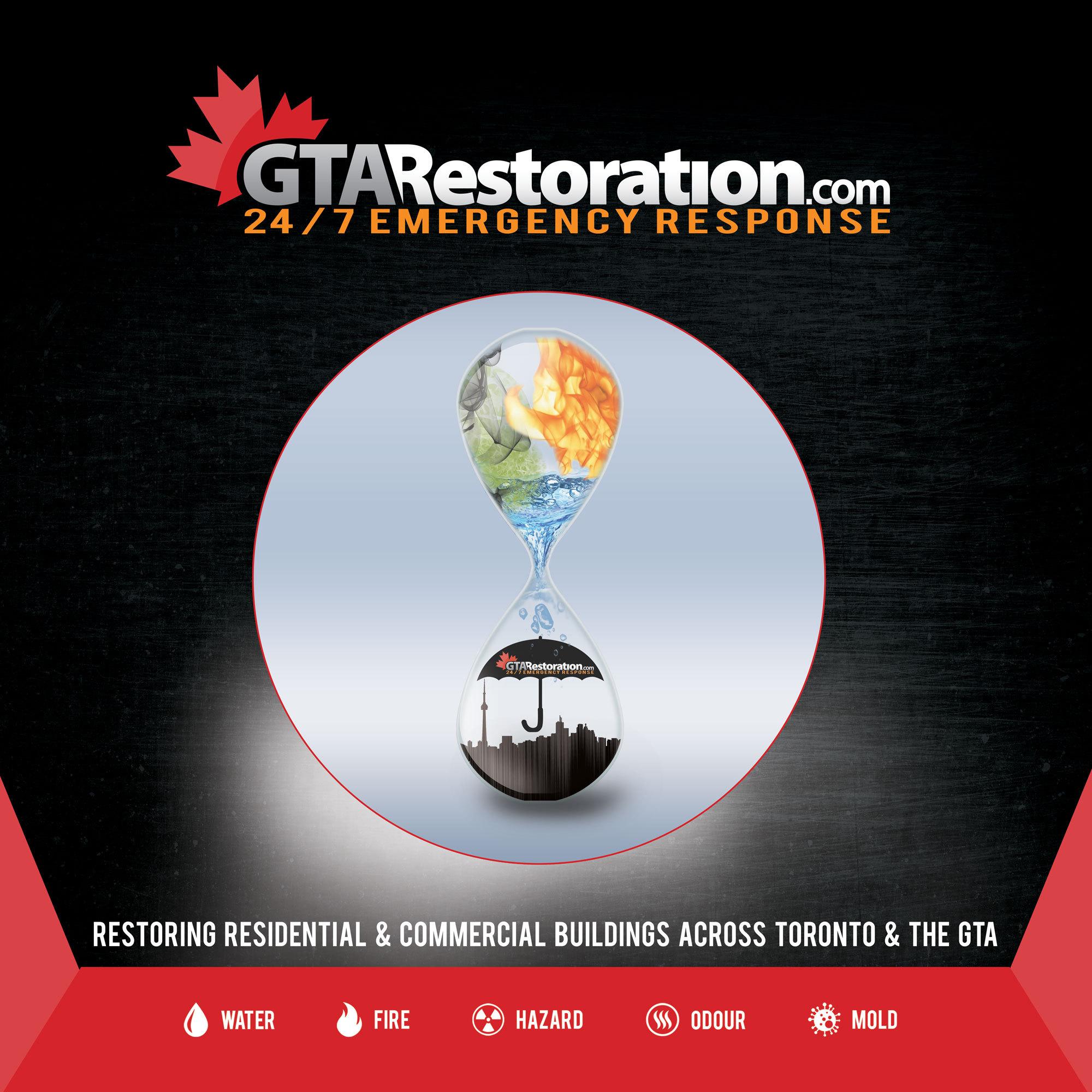 GTARestoration Logo original