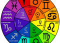 What is the role of colours in Astrological Remedies 4 What is the role of colours in Astrological Remedies