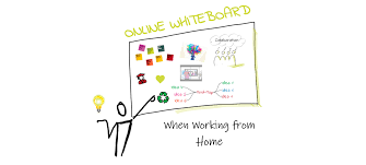 Benefits And Functions Of Online Whiteboards