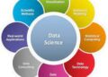Advantages of Data Science Training