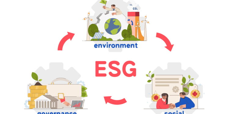 ESG Scores: Can Ethical Investors Trust It