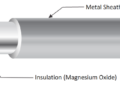 Why mineral insulated cable is best to use? 2 Why mineral insulated cable is best to use?