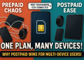 Managing Multiple Devices? Here’s How Postpaid Plans and Number Porting Help 2 How Postpaid Plans and Number Porting Help